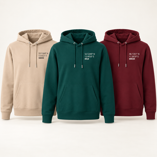 Hoodie Koordinaten