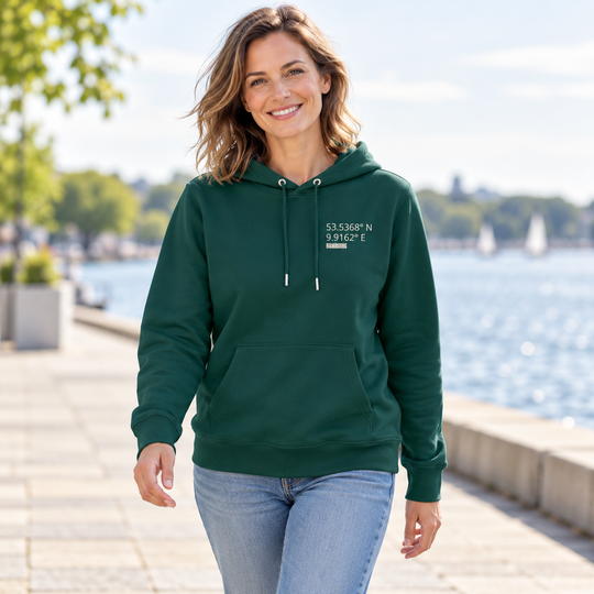 Hoodie Koordinaten
